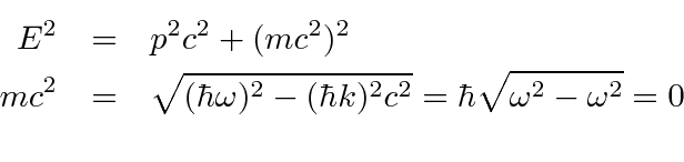 \begin{eqnarray*}
E^2&=&p^2c^2+(mc^2)^2 \\
mc^2&=&\sqrt{(\hbar\omega)^2-(\hbar k)^2c^2}=\hbar\sqrt{\omega^2-\omega^2}=0 \\
\end{eqnarray*}