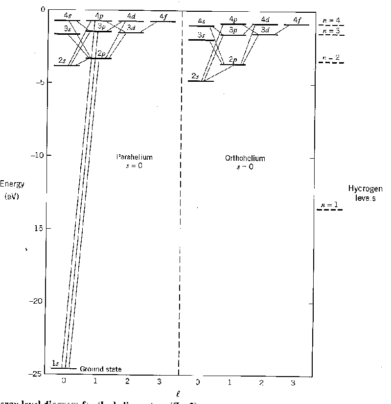 \epsfig {file=heliumjr.eps,height=5.5in}