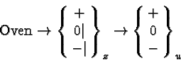 \begin{displaymath}\bgroup\color{black}\mathrm{Oven}\rightarrow \left\{\matrix{+...
...}_z\rightarrow
\left\{\matrix{+ \cr 0 \cr - }\right\}_u\egroup\end{displaymath}