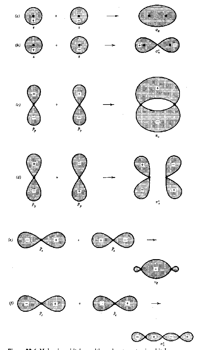 \epsfig {file=mo.eps,height=7.5in}