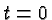 \bgroup\color{black}$t=0$\egroup