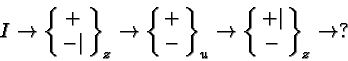 \begin{displaymath}I\rightarrow \left\{\matrix{+ \cr - \vert}\right\}_z\rightarr...
...ightarrow
\left\{\matrix{+ \vert\cr - }\right\}_z\rightarrow ?\end{displaymath}