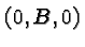 $(0,B,0)$