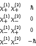 \begin{eqnarray*}
\chi^{(1)}_+\chi^{(2)}_+ & \hbar \\
\chi^{(1)}_+\chi^{(2)}_...
...i^{(1)}_-\chi^{(2)}_+ & 0 \\
\chi^{(1)}_-\chi^{(2)}_- & -\hbar
\end{eqnarray*}