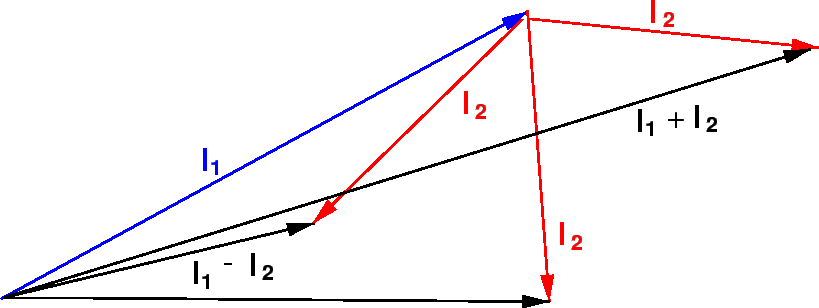 \epsfig {file=vector.eps,height=2in}