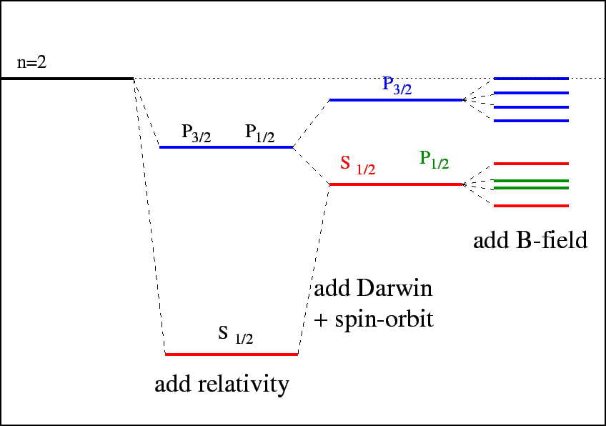 \epsfig {file=fine.eps,height=4in}
